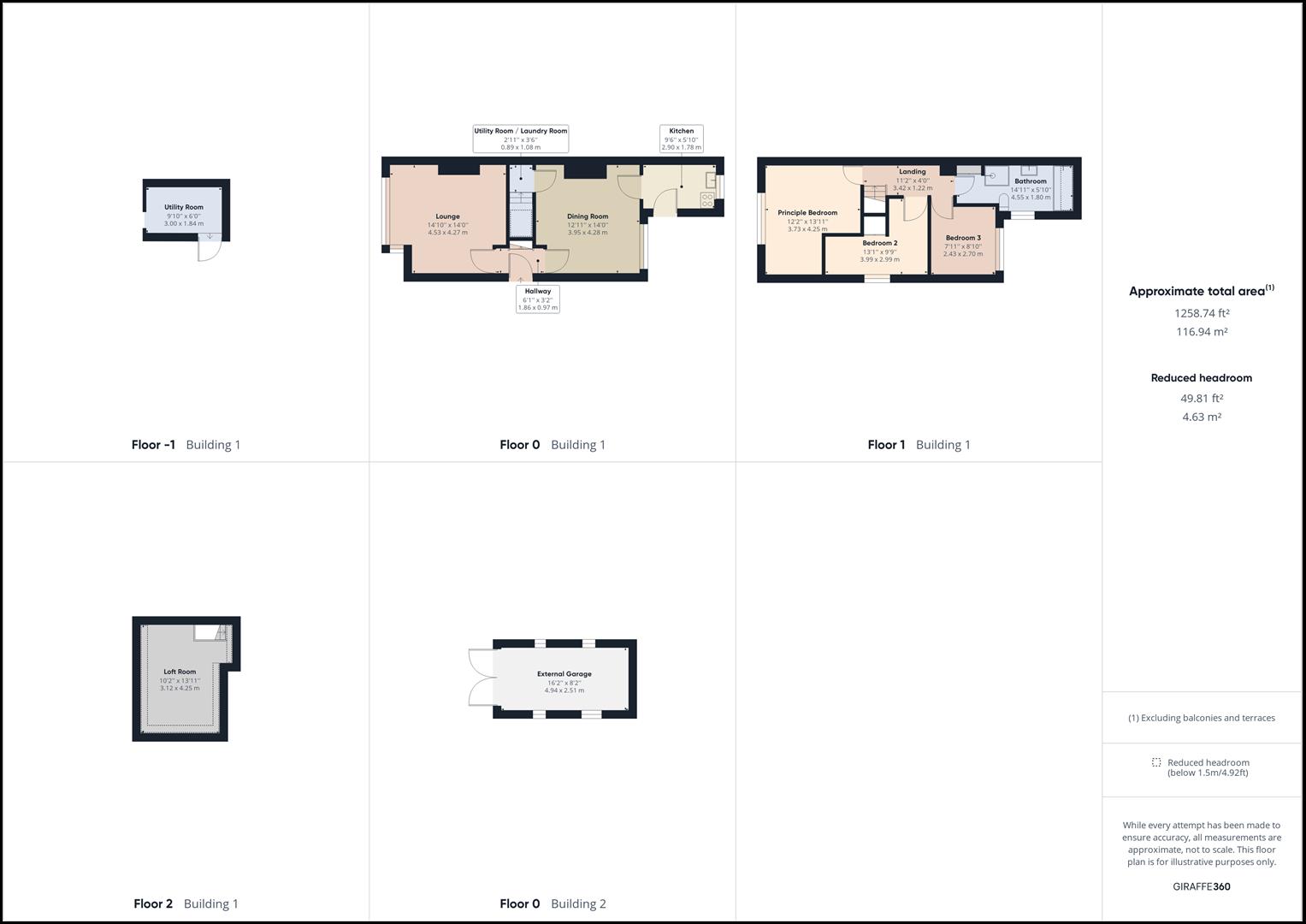 Property details Armitage Avenue, Woodhouse, Brighouse WS Residential